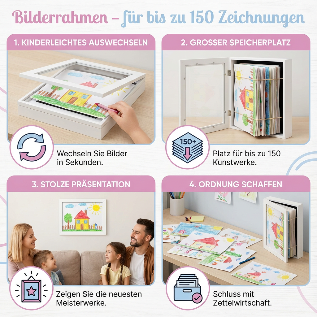 Creative Display | Picture Frame for 150 Drawings with Easy Change Mechanism | Modern Wall Art Organizer for Kids' Artwork 4